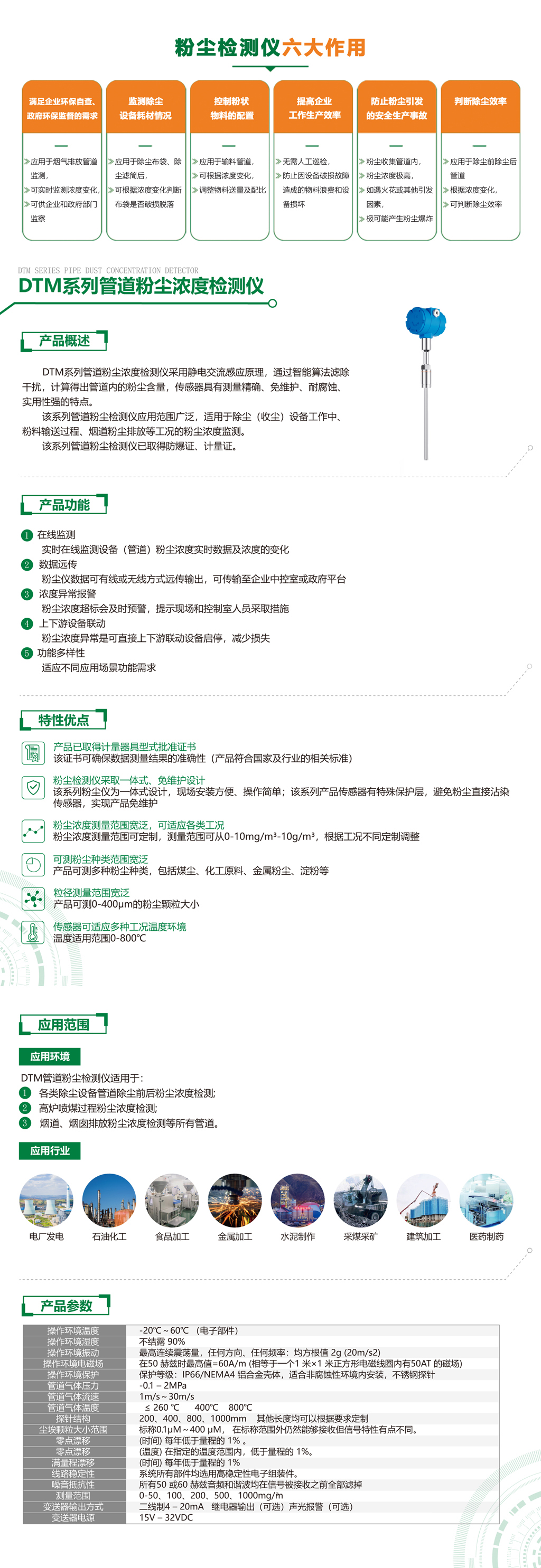 DTM-G2421管道粉塵檢測儀-詳情頁（官網(wǎng)）-藍(lán)殼.jpg